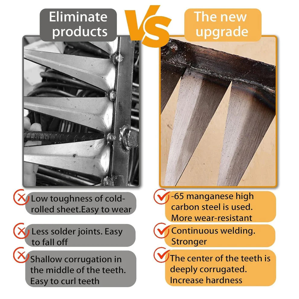 Garden Weeding Tool with 5 Durable Steel Claws - 50% OFF